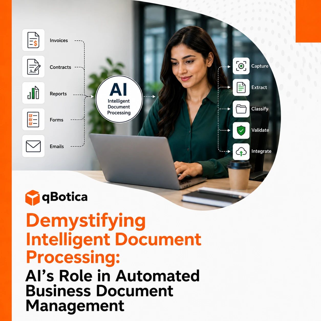 Intelligent Document Processing