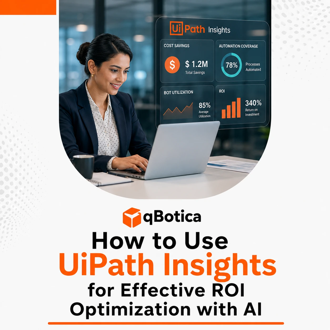 ROI optimization