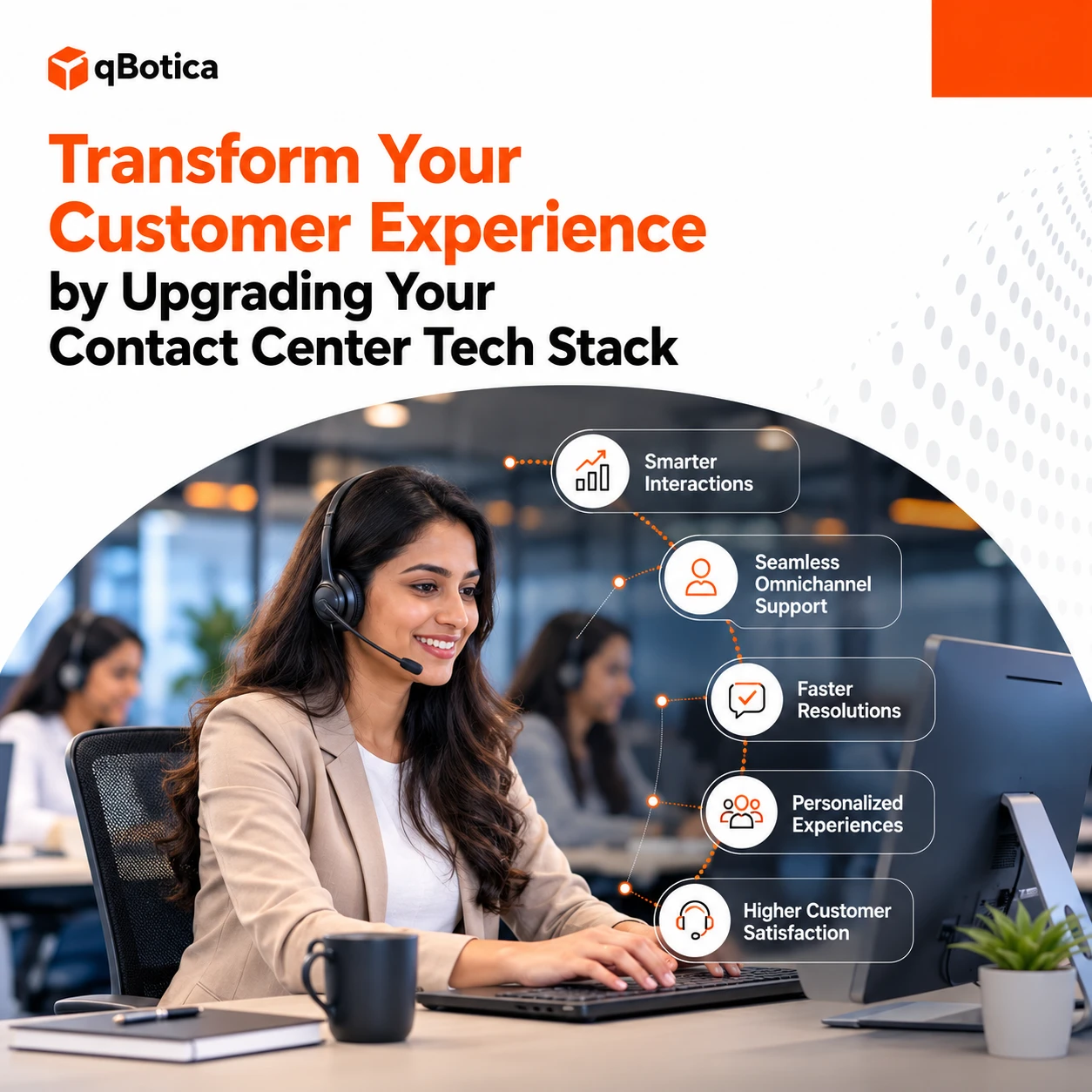 Contact Center