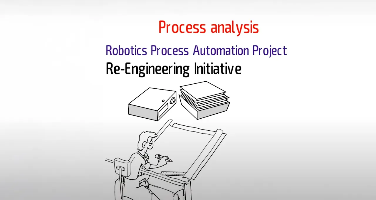 qBotica Intelligent Process Discovery